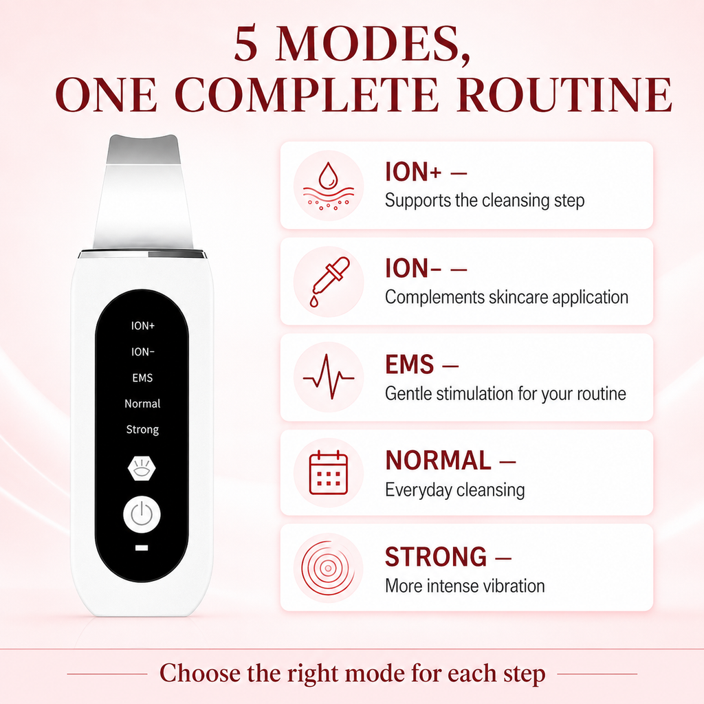 GlowSonic Cleanser five operating modes