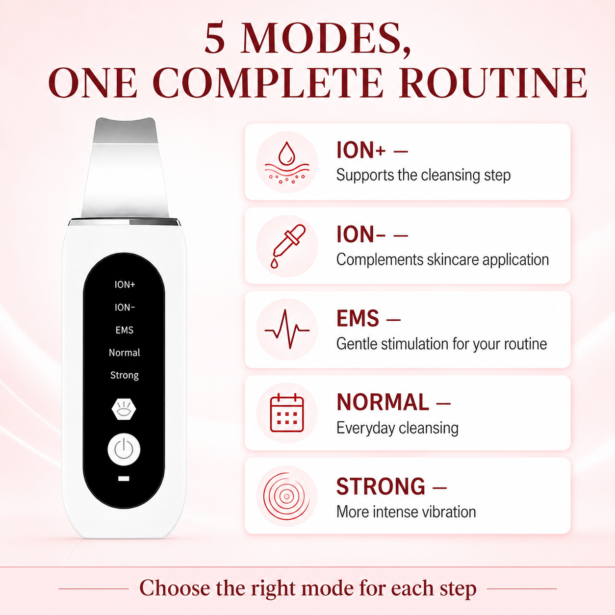 GlowSonic Cleanser five operating modes