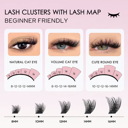 Salon Lash Lift Kit – lash map for natural, volume and round-eye looks | Glow Vanta